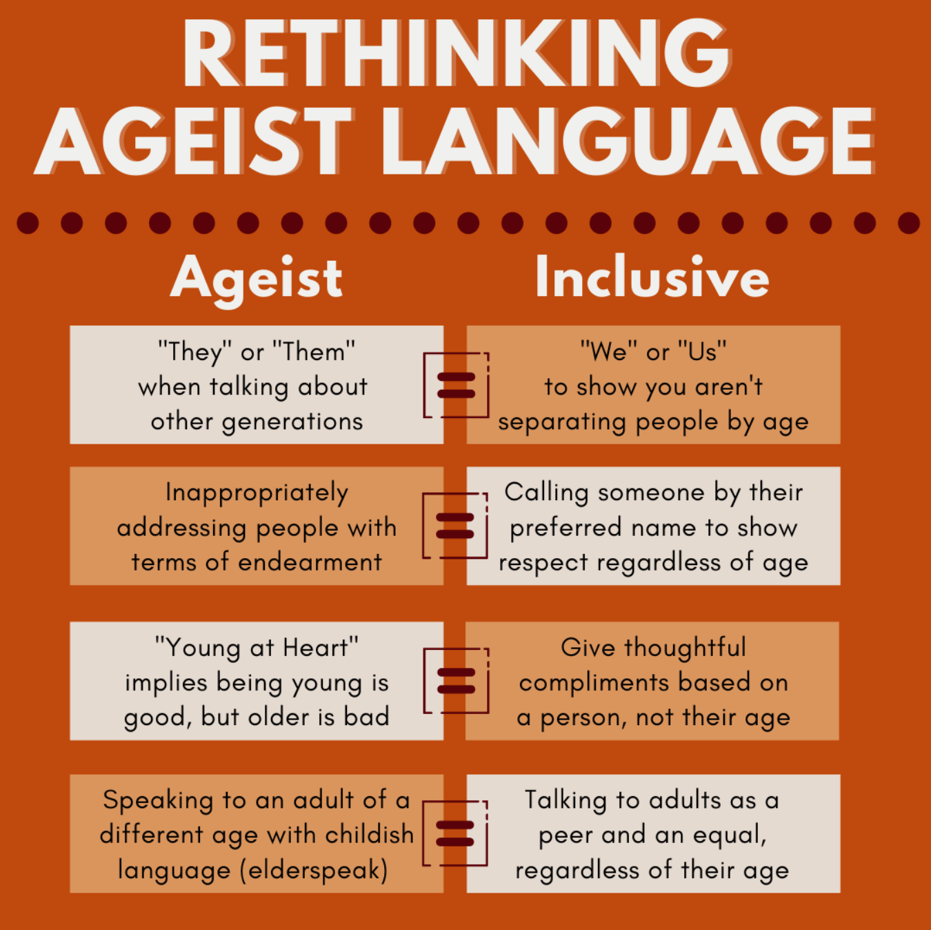 Rethinking Ageist Language